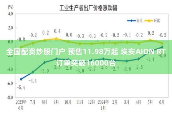 全国配资炒股门户 预售11.98万起 埃安AION RT订单突破16000台