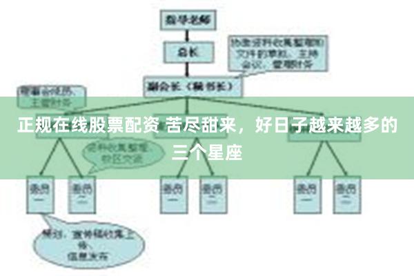 正规在线股票配资 苦尽甜来，好日子越来越多的三个星座