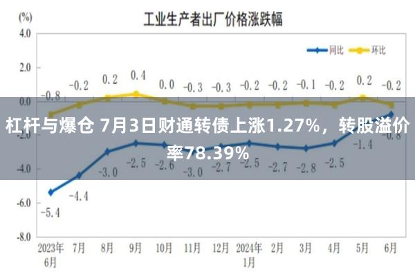 杠杆与爆仓 7月3日财通转债上涨1.27%，转股溢价率78.39%